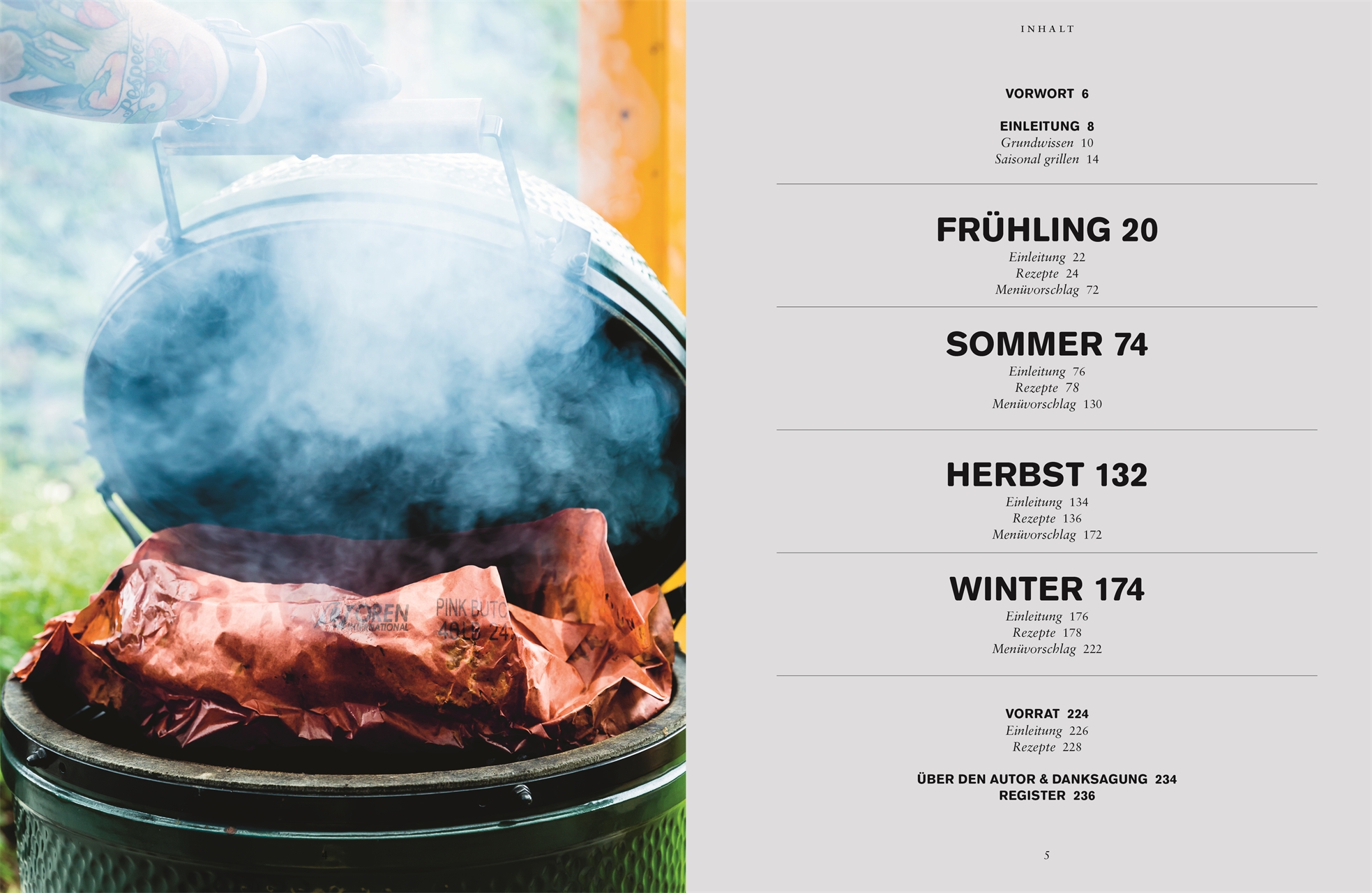 Grillen – das ganze Jahr