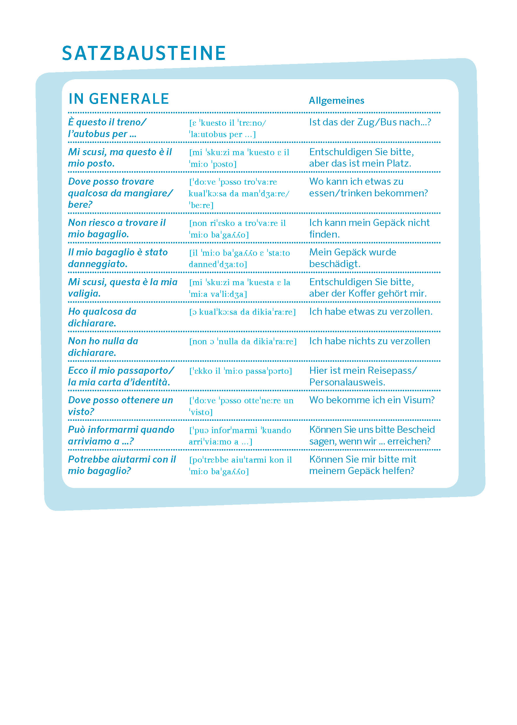 Langenscheidt Flüssig sprechen Italienisch