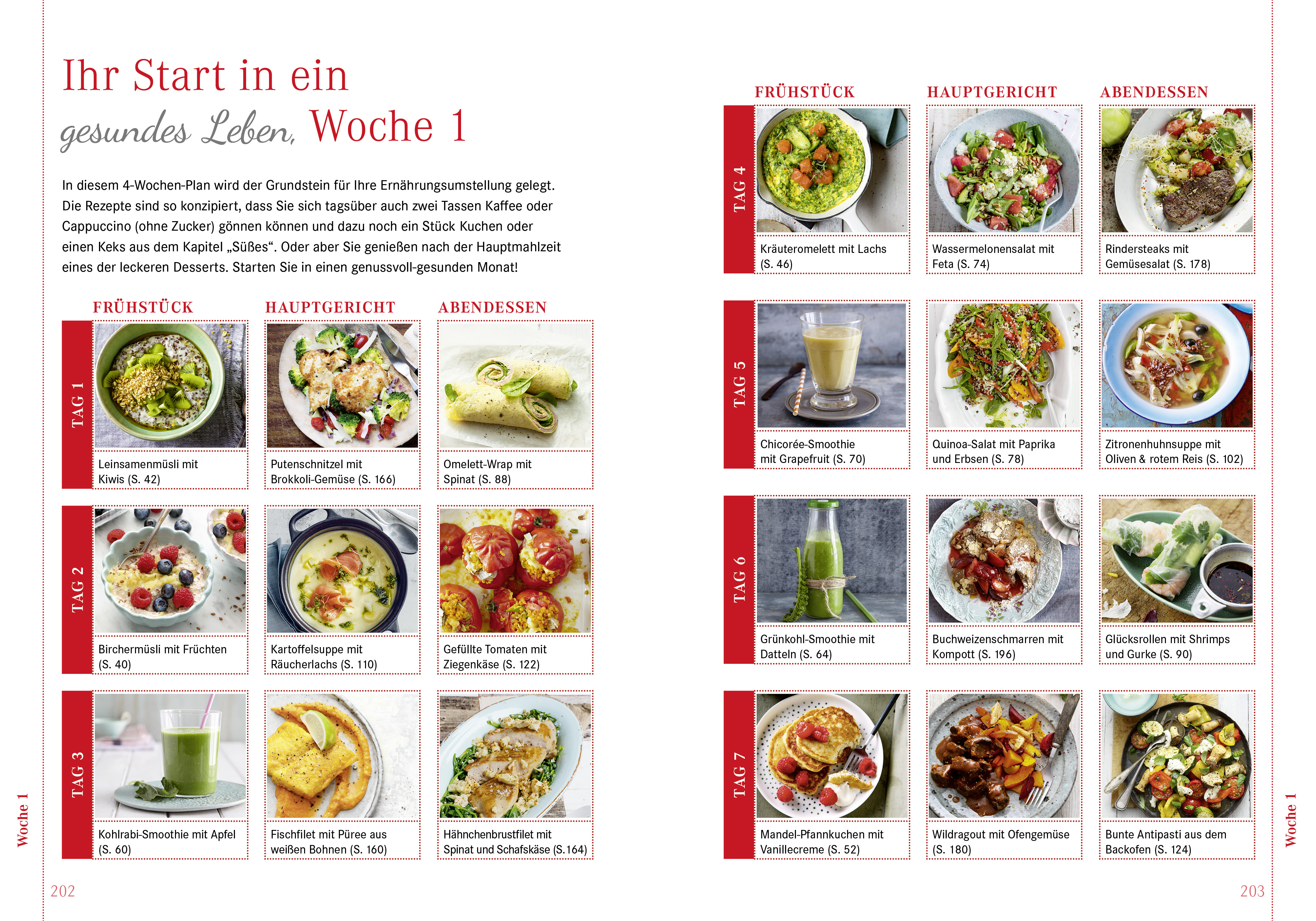 Apotheken Umschau: Gesund Abnehmen