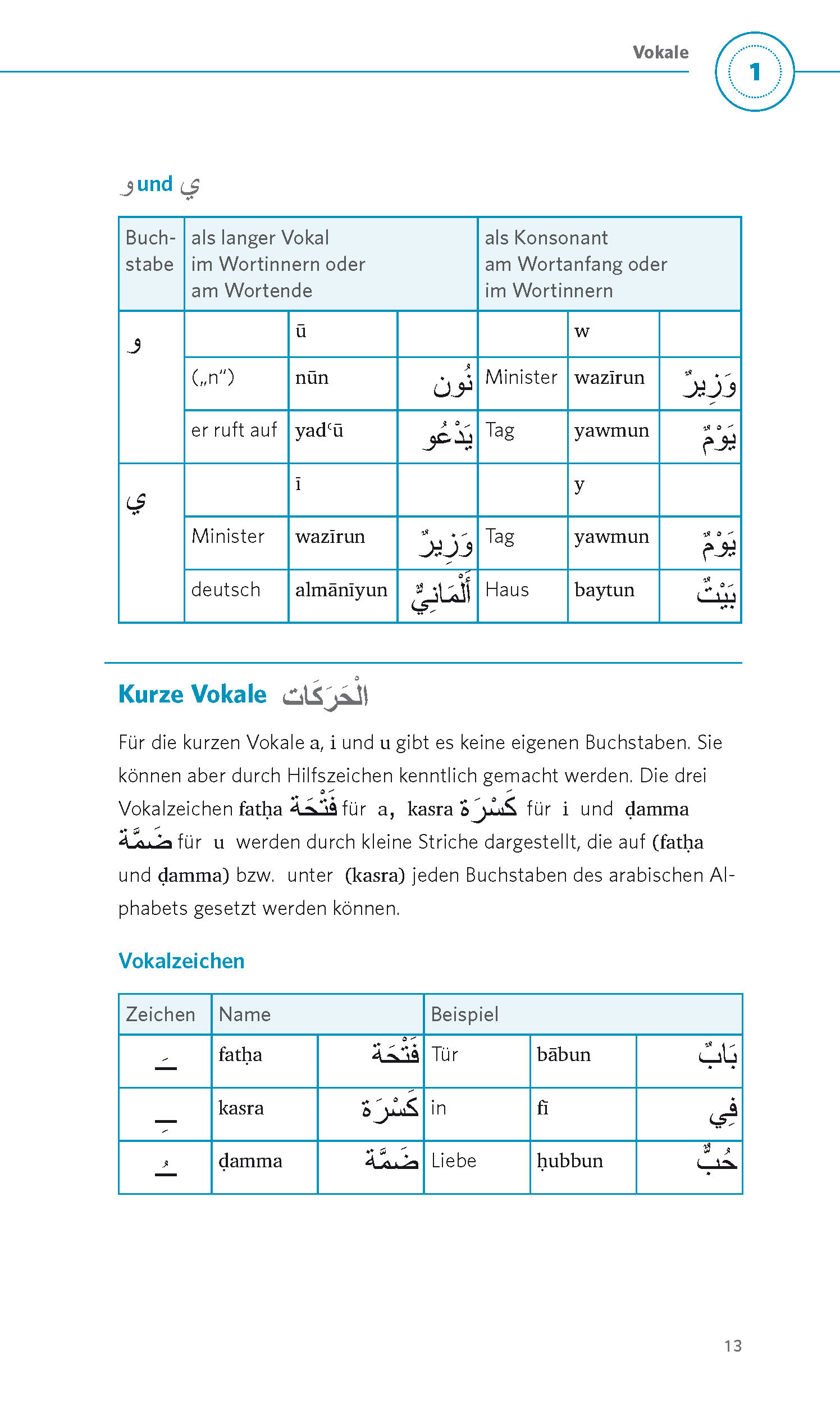 PONS Grammatik kurz & bündig Arabisch