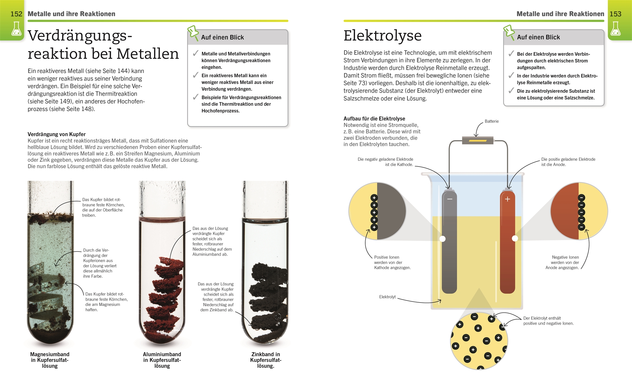 Visuelles Wissen. Chemie Visuelles Wissen. Chemie
