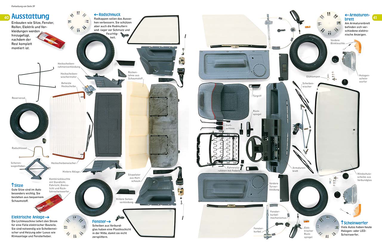 memo Wissen entdecken. Autos