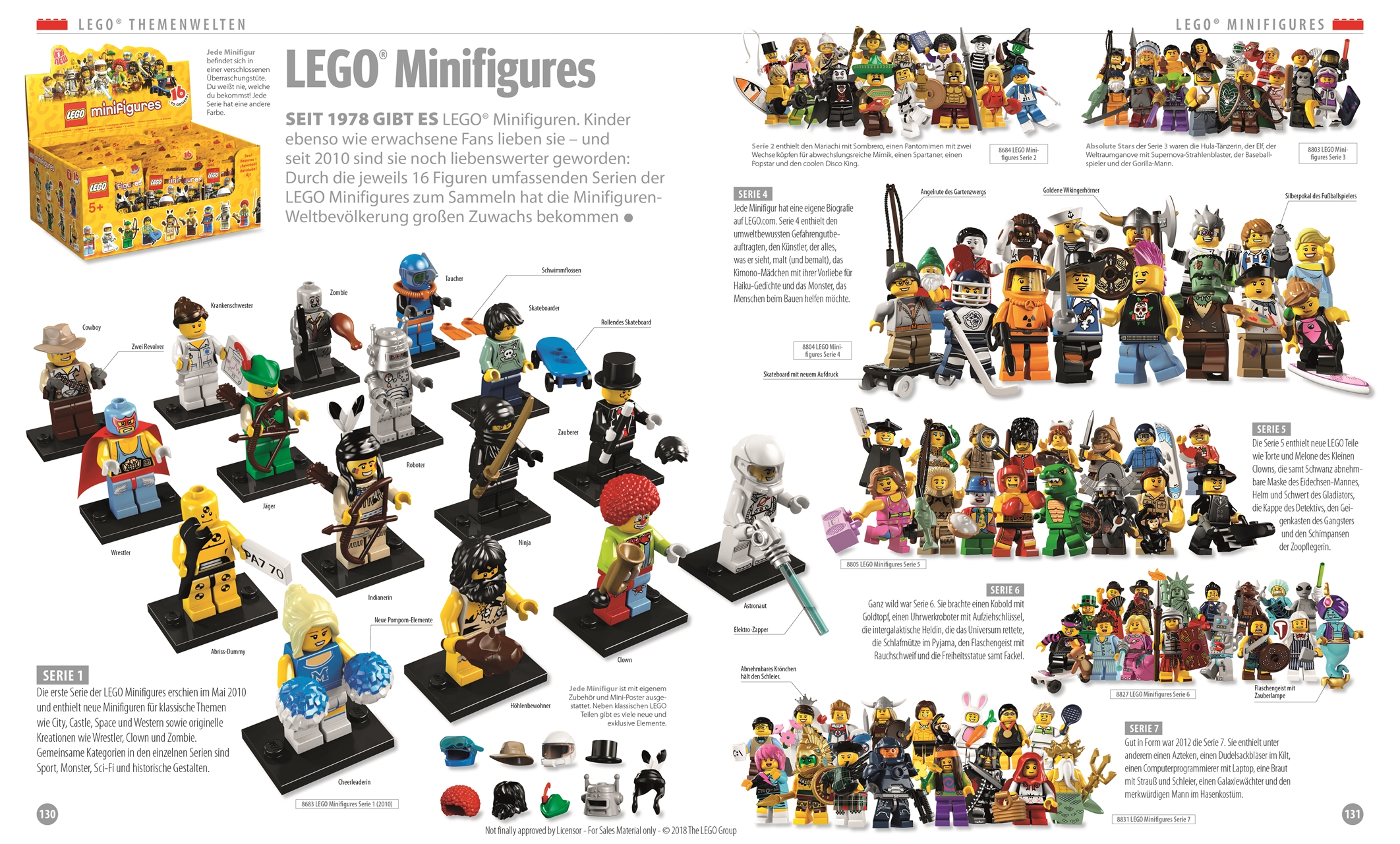 Das LEGO® Buch Das LEGO® Buch