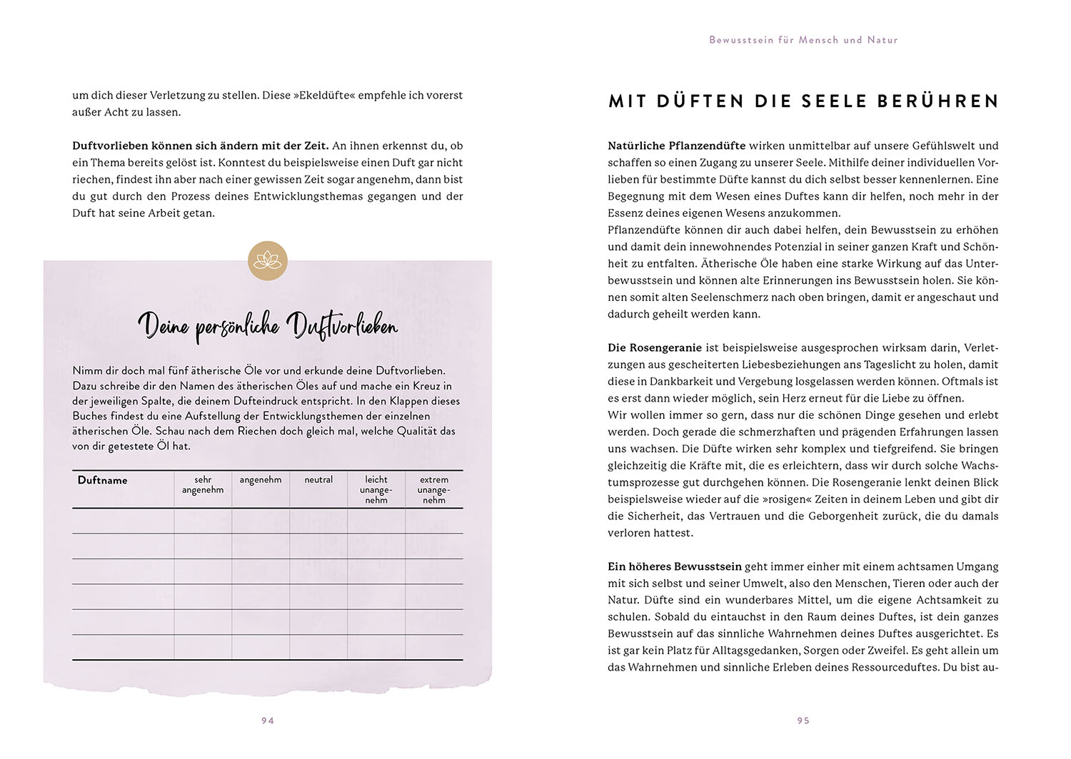 Entfalte deine Persönlichkeit Entfalte deine Persönlichkeit