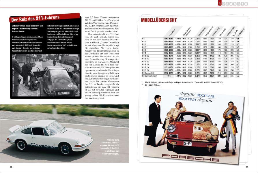 Das Porsche 911 Buch