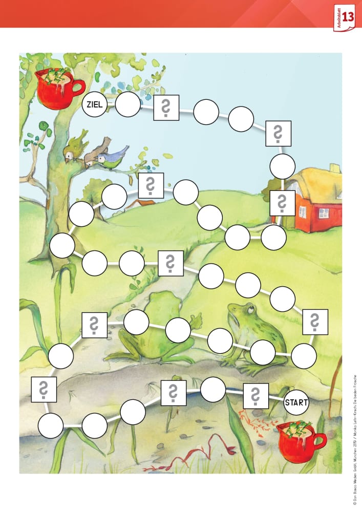 Arbeitsmaterial Grundschule. Fabeln für den Deutschunterricht. Die beiden Frösche: Eine Fabel von Äsop.