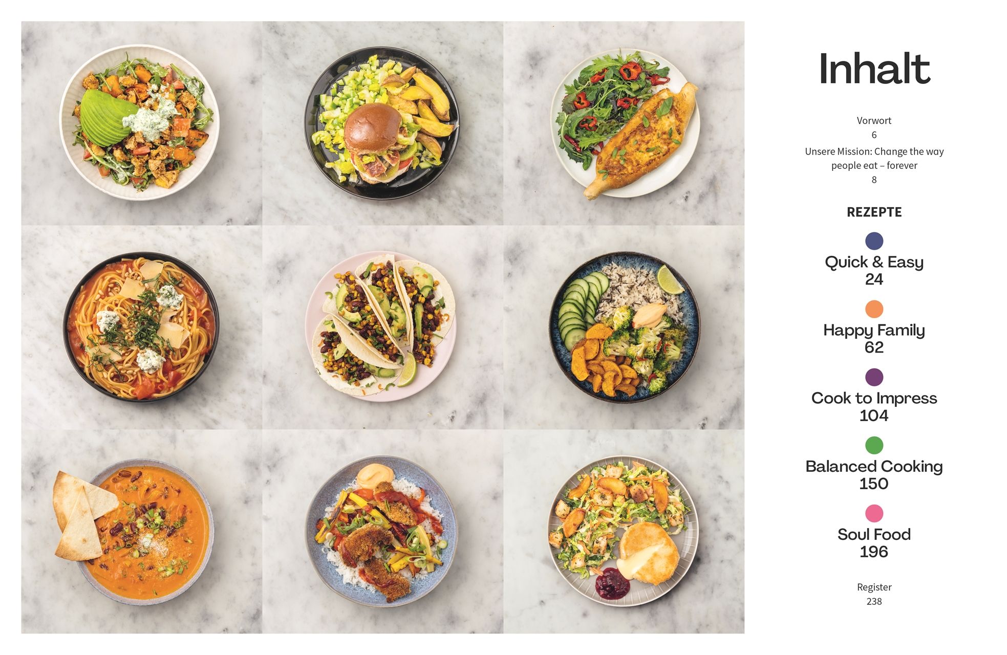 HelloFresh vegetarisch und vegan