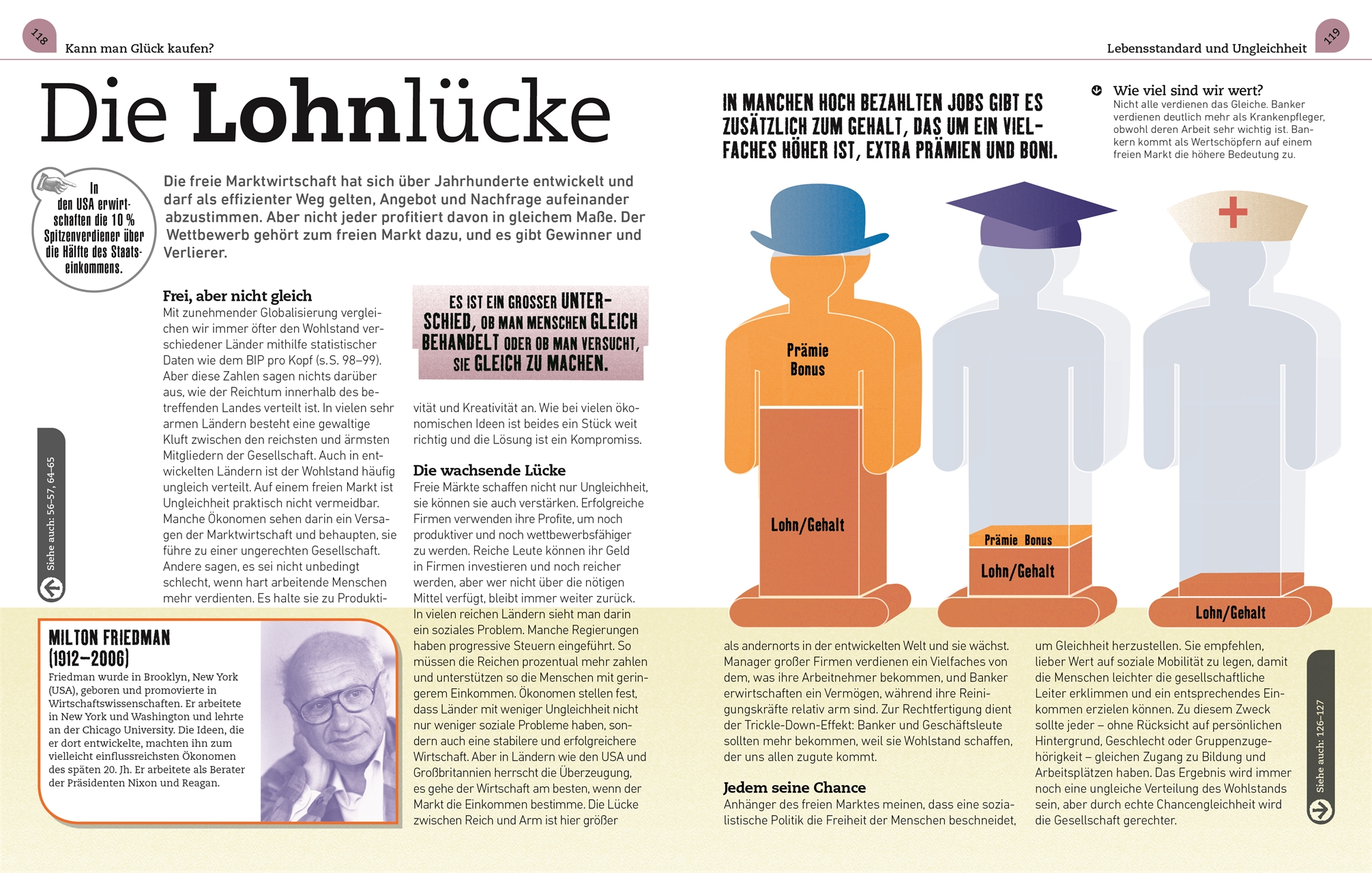 Kernfragen. Wirtschaft