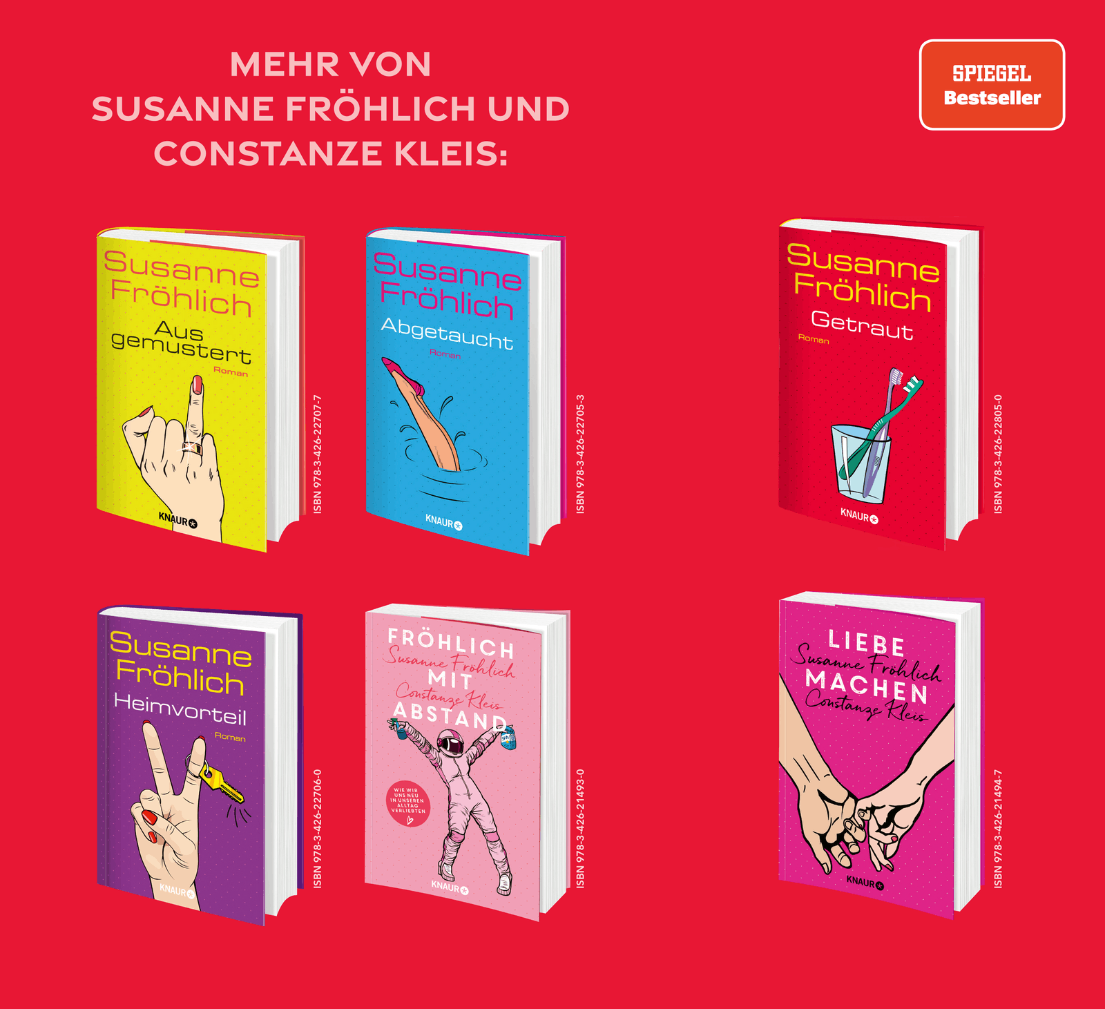 Halte den Kopf hoch und den Mittelfinger höher