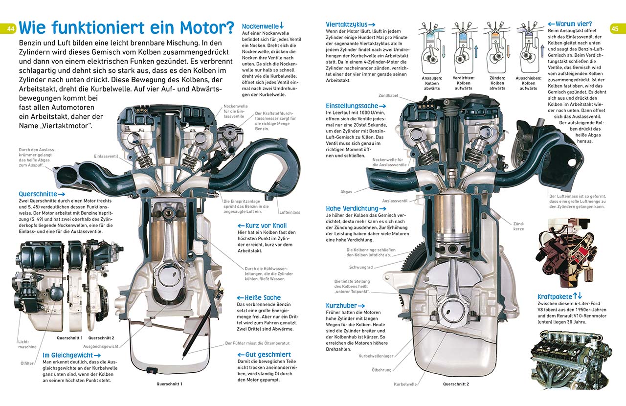 memo Wissen entdecken. Autos