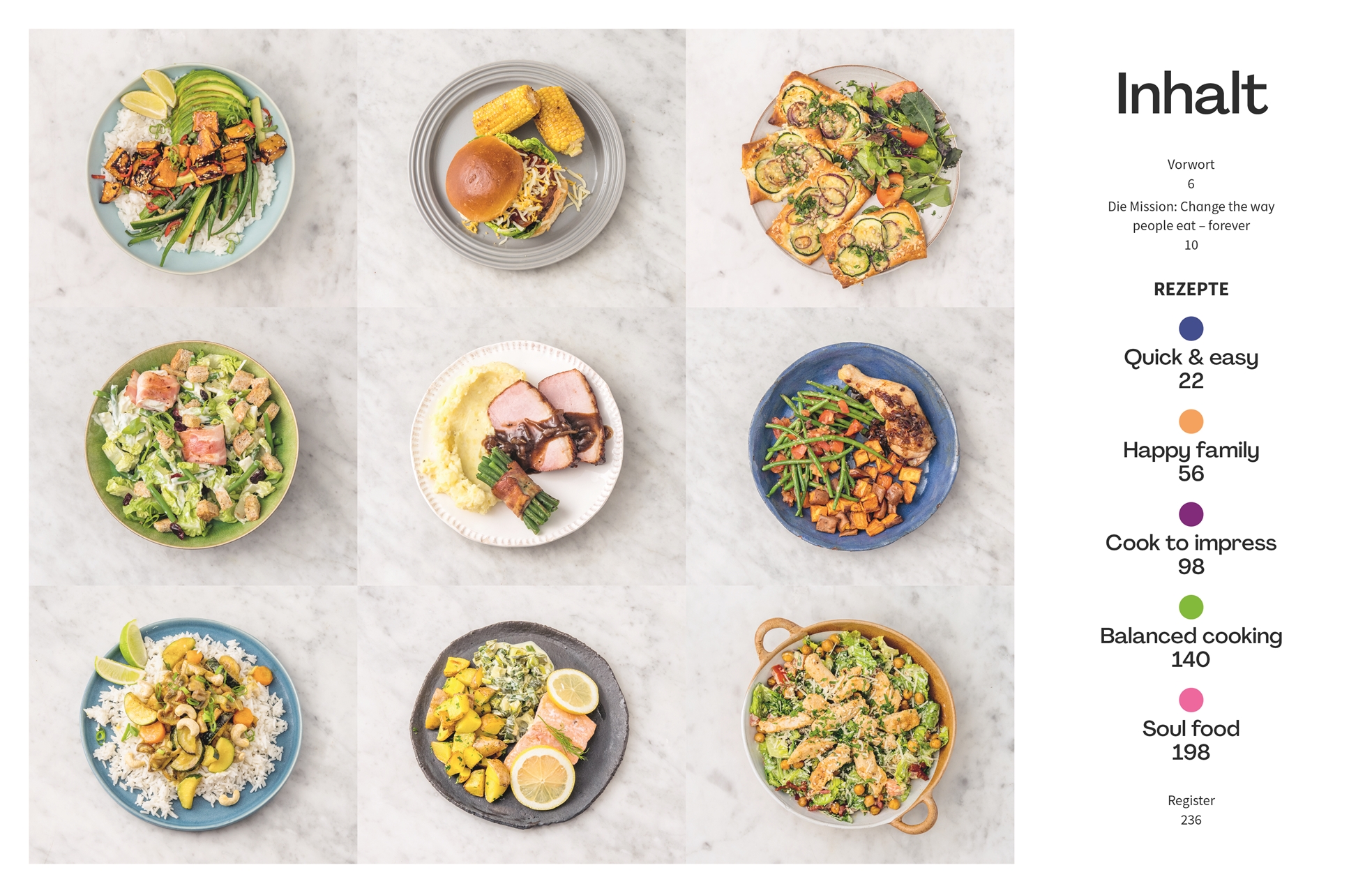 HelloFresh. Das Kochbuch HelloFresh. Das Kochbuch