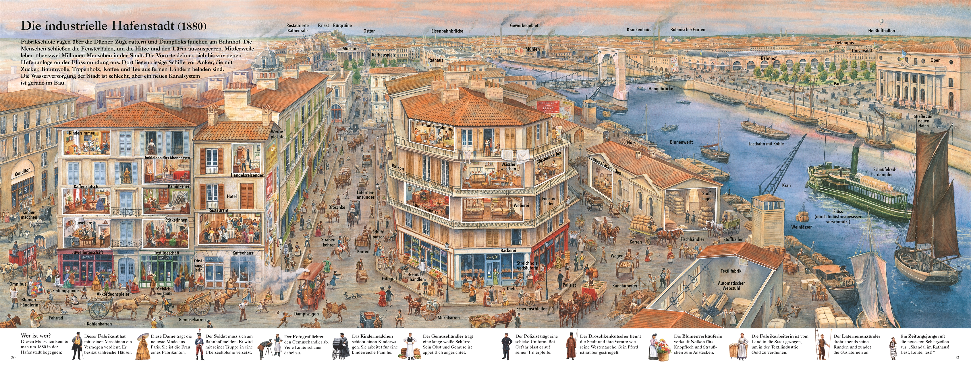 Eine Stadt im Lauf der Zeit