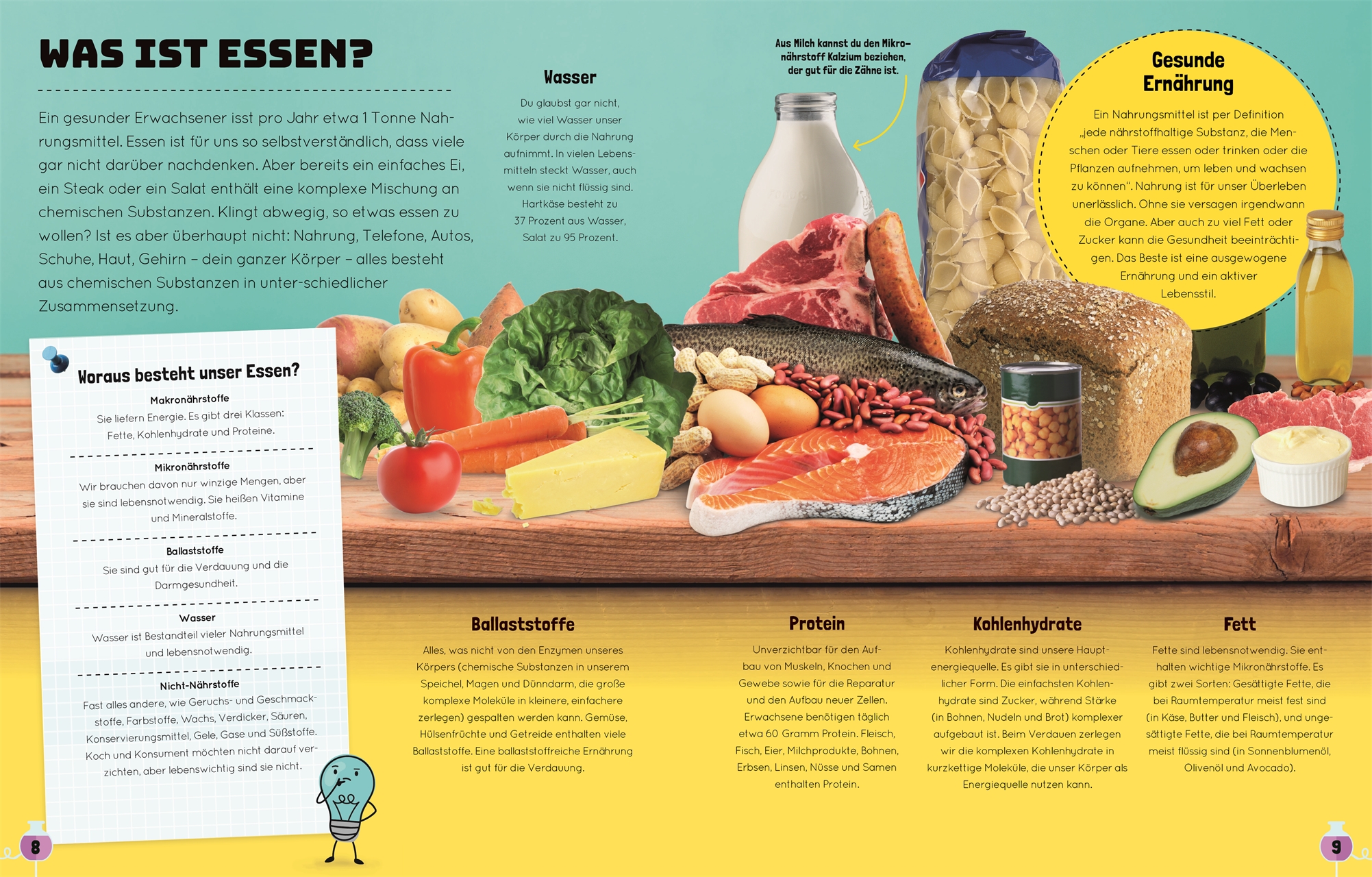 Das total verrückte Küchenlabor