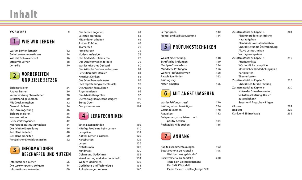 Lernen lernen für Eltern Lernen lernen für Eltern