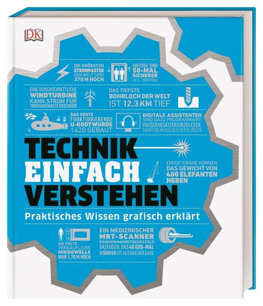 #dkinfografik. Technik einfach verstehen #dkinfografik. Technik einfach verstehen