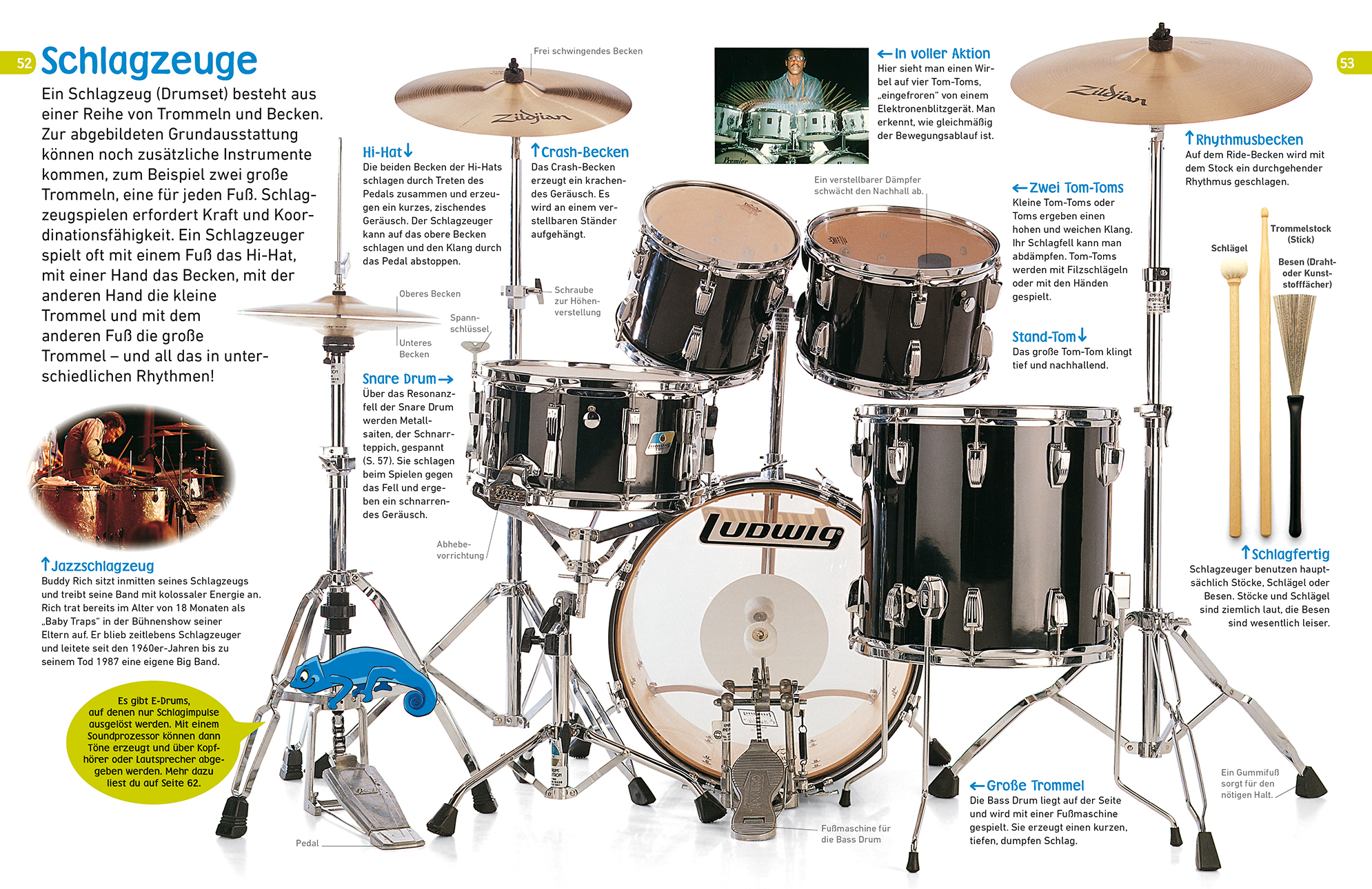 memo Wissen entdecken. Musikinstrumente