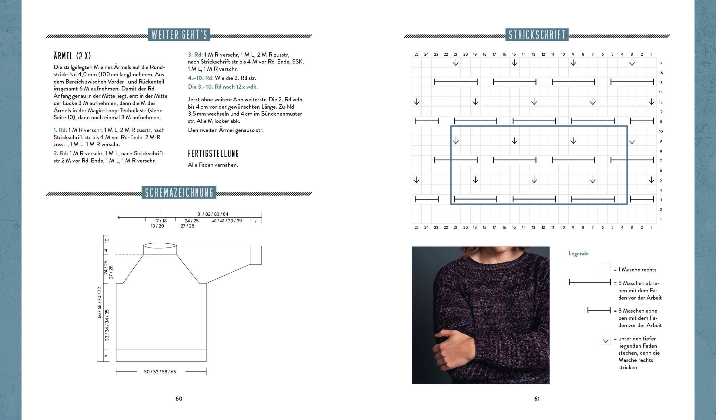 KNITFLIX – Geniale Strickprojekte für Fans von Sabrina, The Witcher, Peaky Blinders und mehr KNITFLIX – Geniale Strickprojekte für Fans von Sabrina, The Witcher, Peaky Blinders und mehr