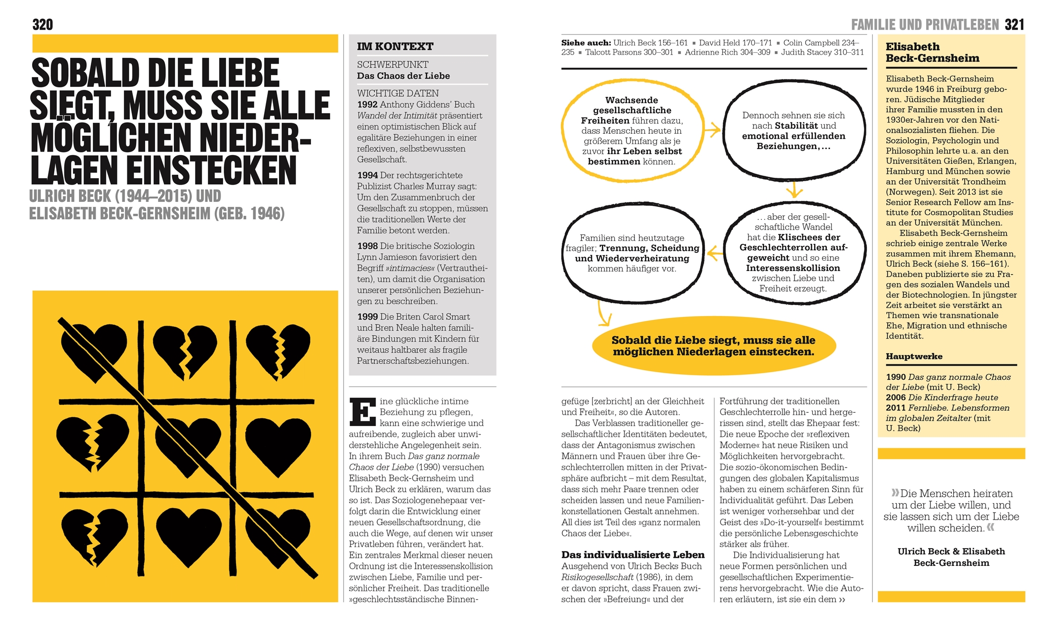 Big Ideas. Das Soziologie-Buch Big Ideas. Das Soziologie-Buch