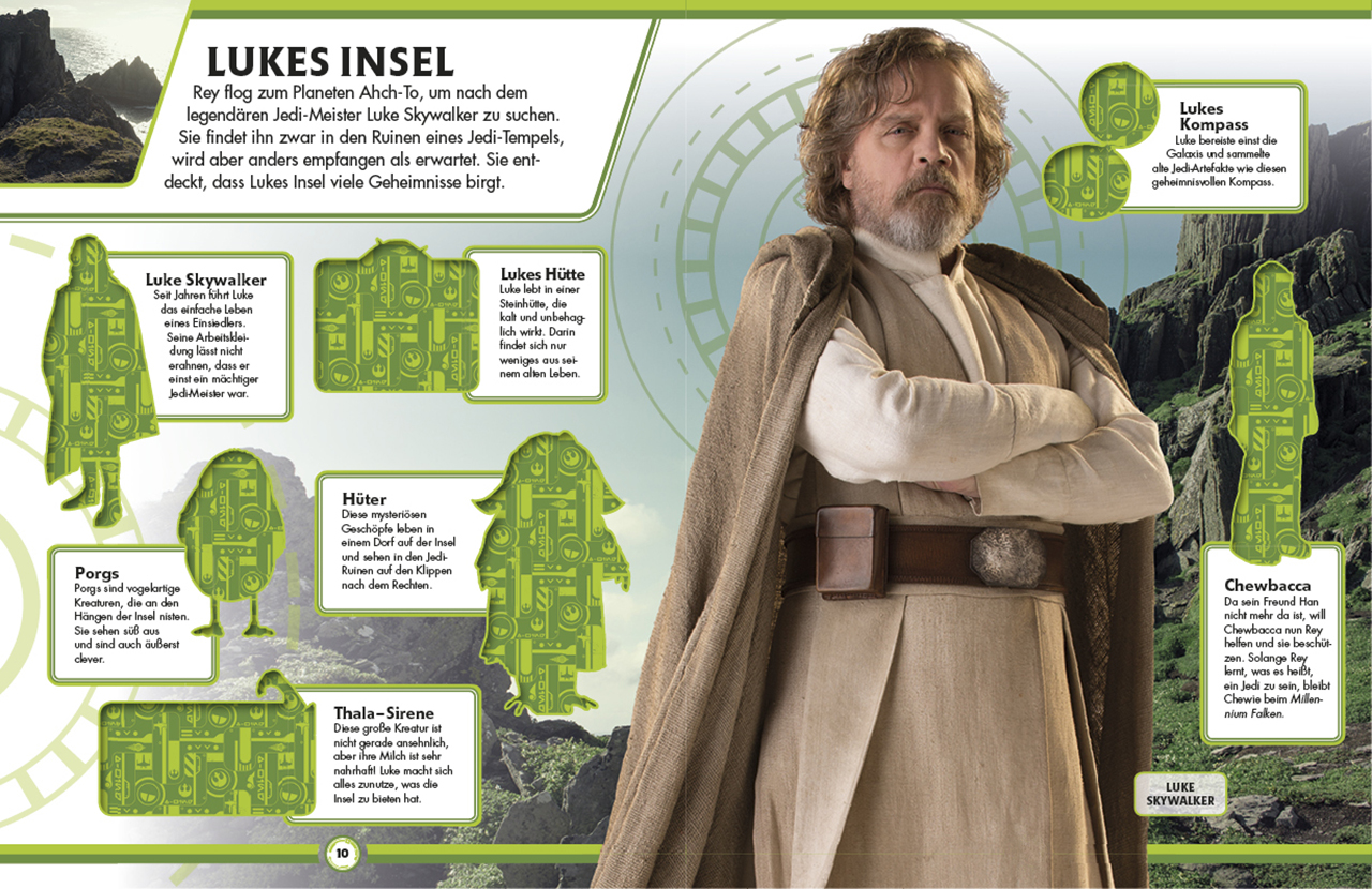 Star Wars™ Die letzten Jedi. Das große Stickerbuch
