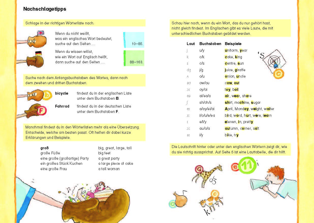 Das Grundschulwörterbuch Englisch