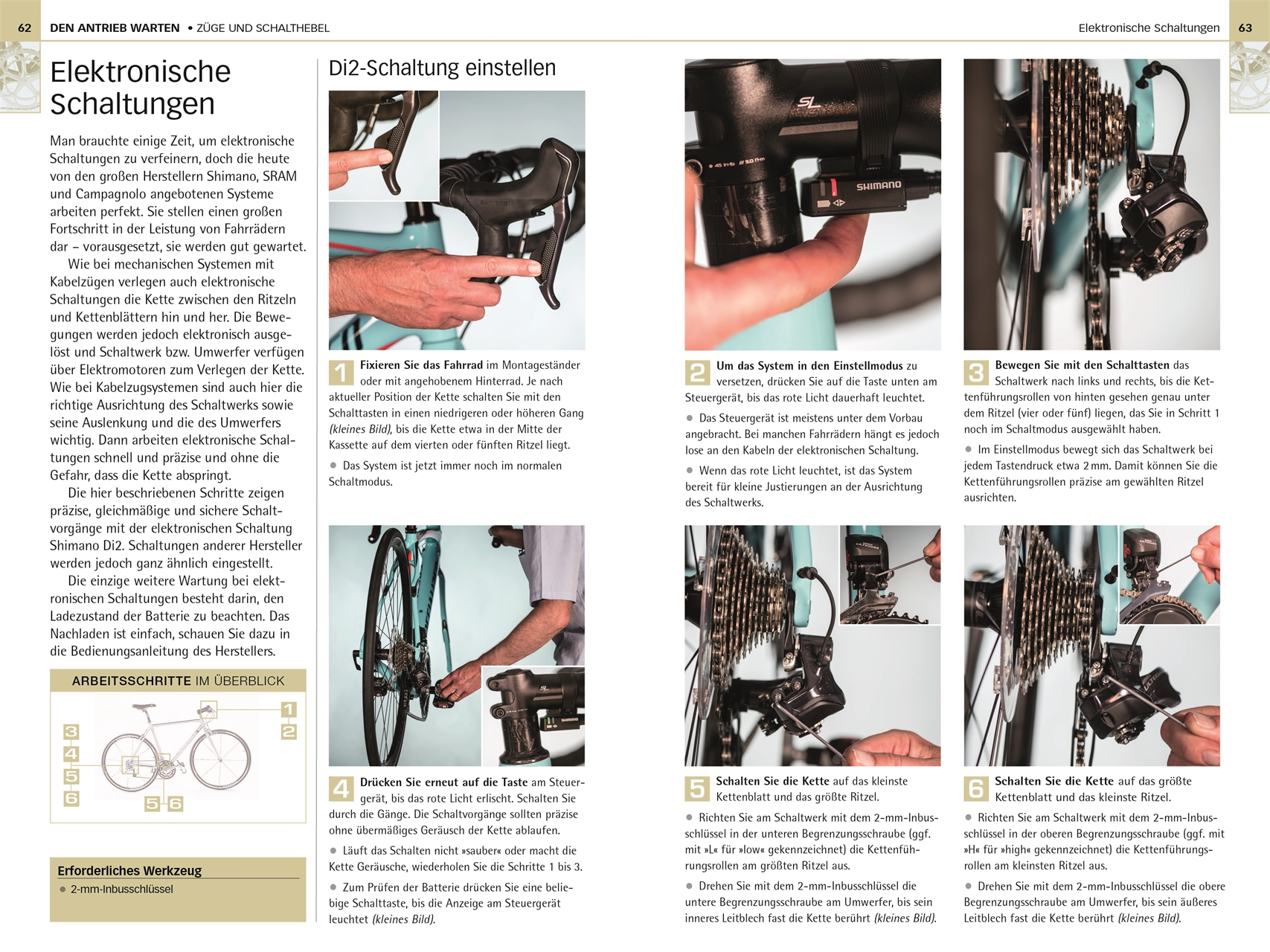 Bike-Reparatur-Handbuch