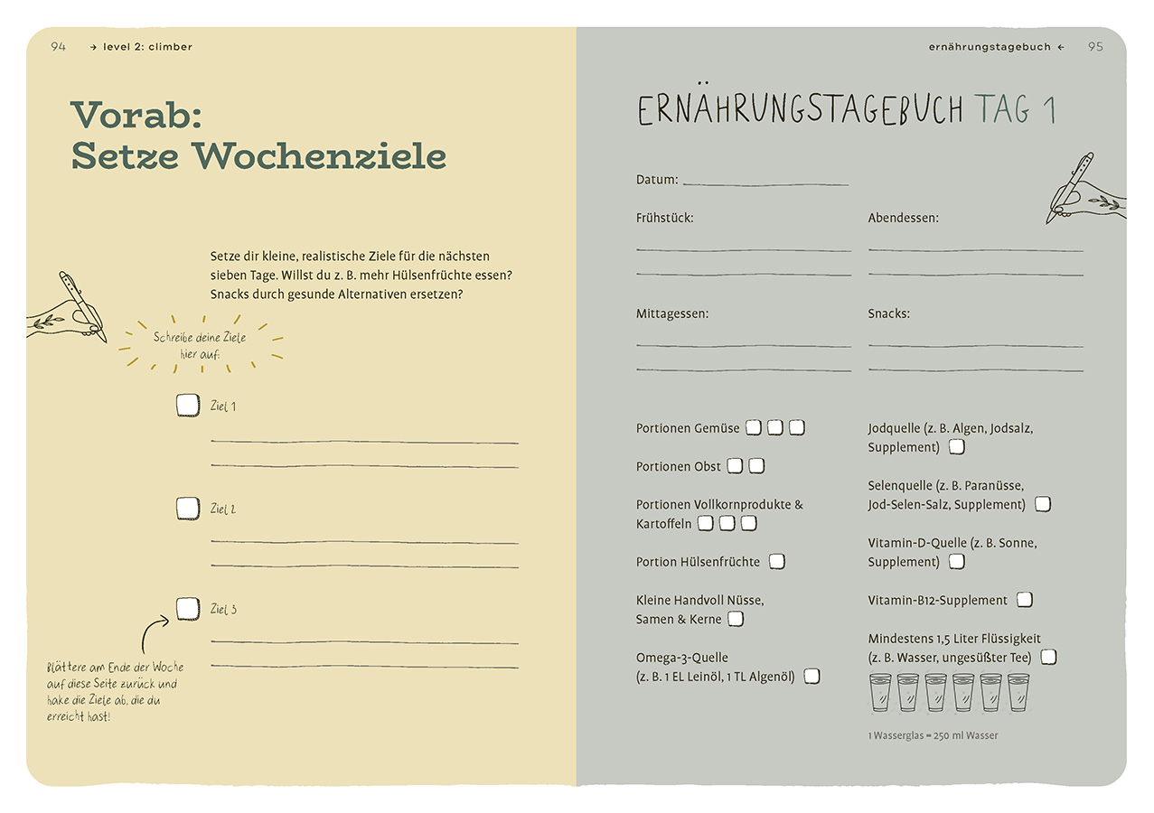 Dein Projekt. Dein Guide. Vegan leben