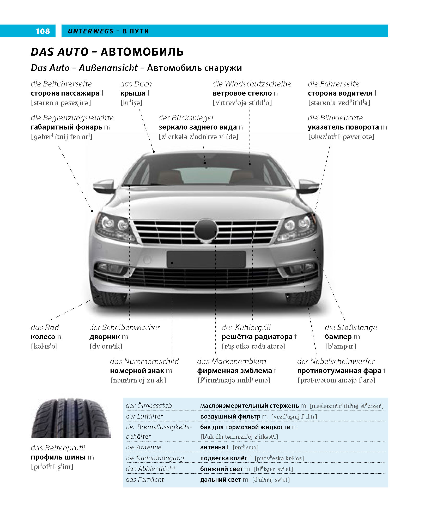 PONS Bildwörterbuch Russisch