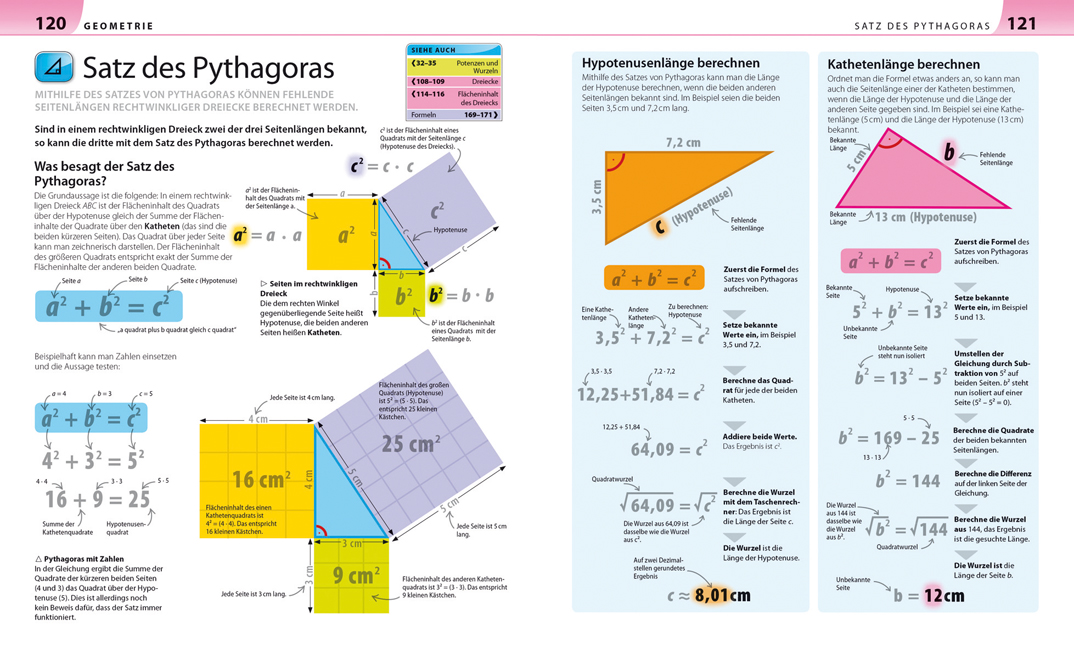 Mathe für Eltern