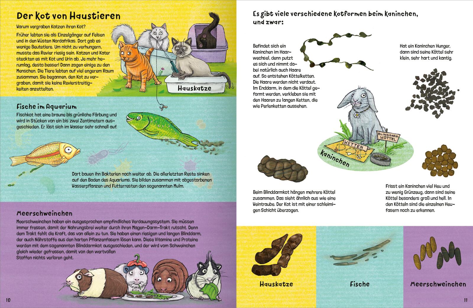 Ganz große Kacke! Das tierische Haufenbuch