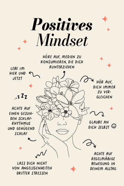 Kartenbox: Dear Me – 60 Motivations-Karten für mehr Selbstliebe