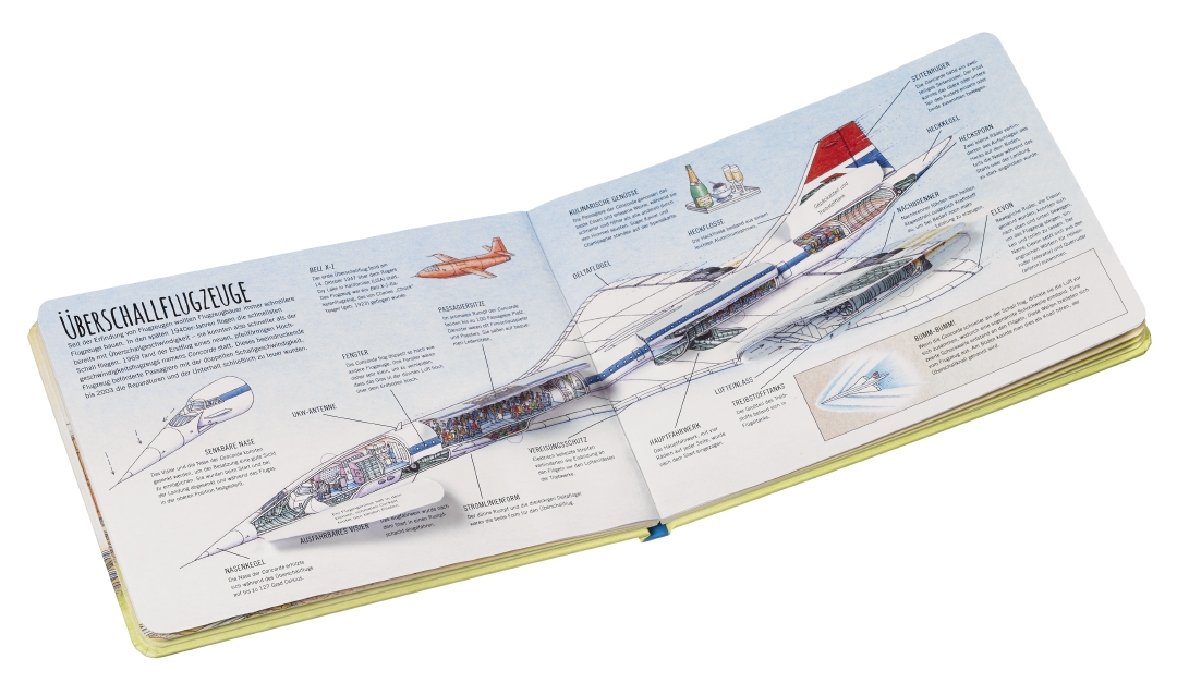 Geniale Fluggeräte