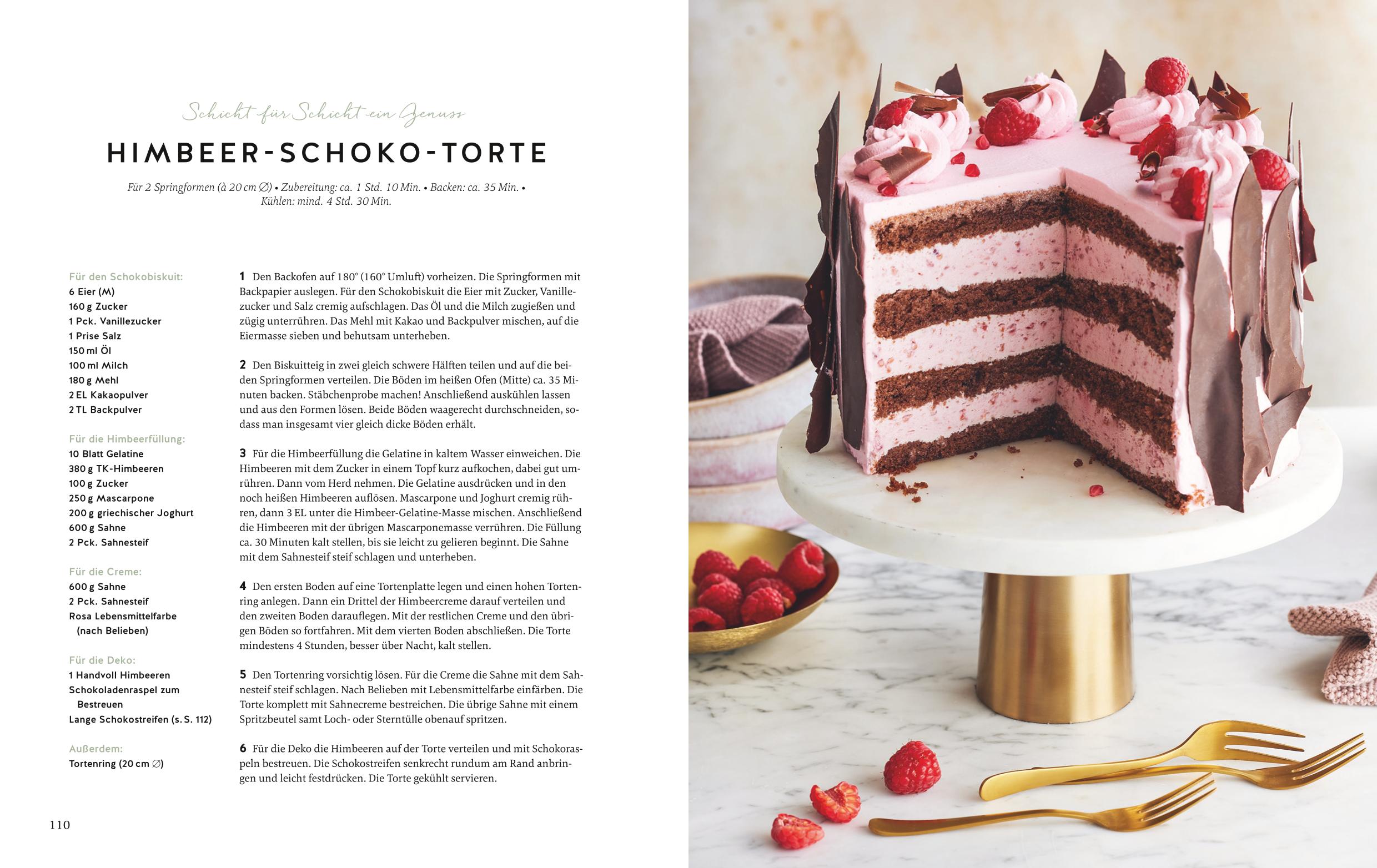 Pretty Baking