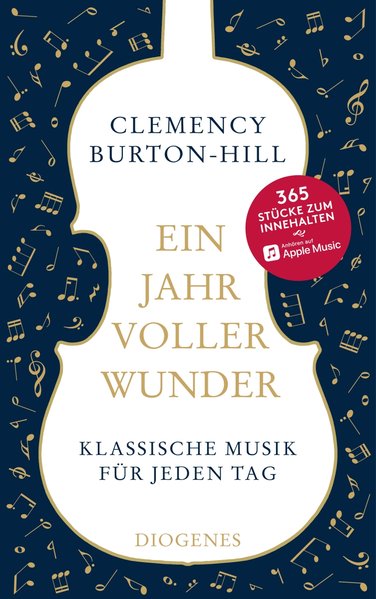Ein Jahr voller Wunder Ein Jahr voller Wunder