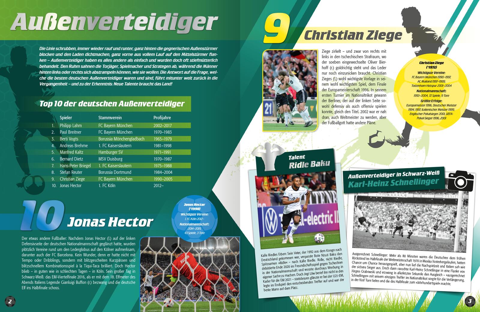 Die 100 besten deutschen Fußballer und Fußballerinnen Die 100 besten deutschen Fußballer und Fußballerinnen