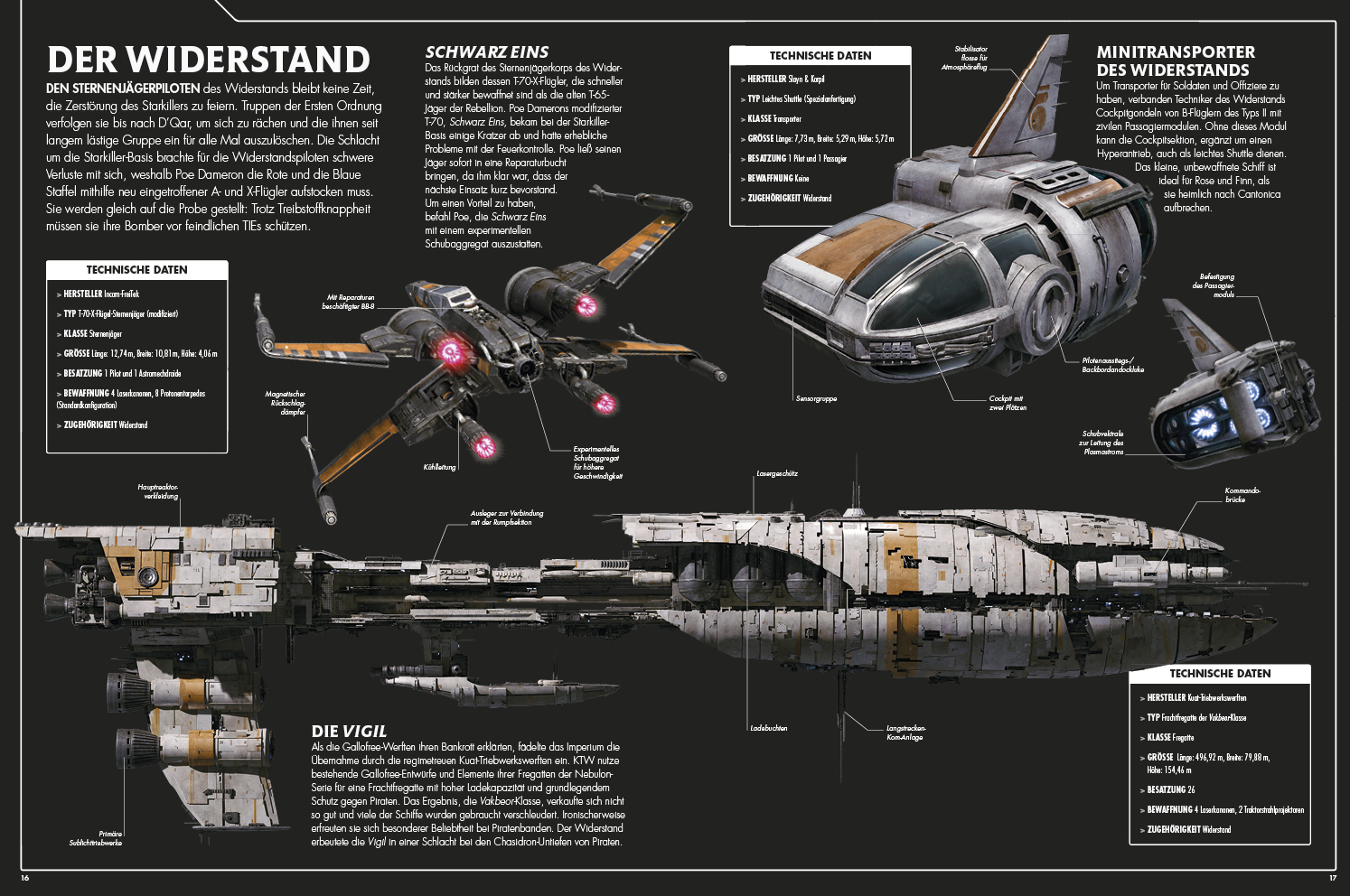 Star Wars™ Die letzten Jedi. Raumschiffe und Fahrzeuge
