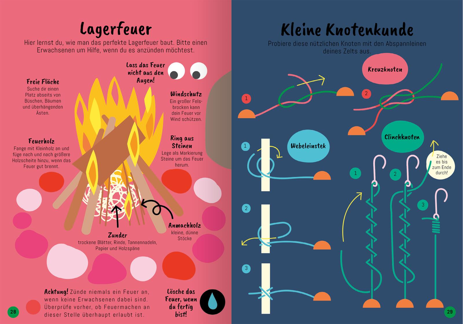 Mein Camping-Spaß-Buch Mein Camping-Spaß-Buch