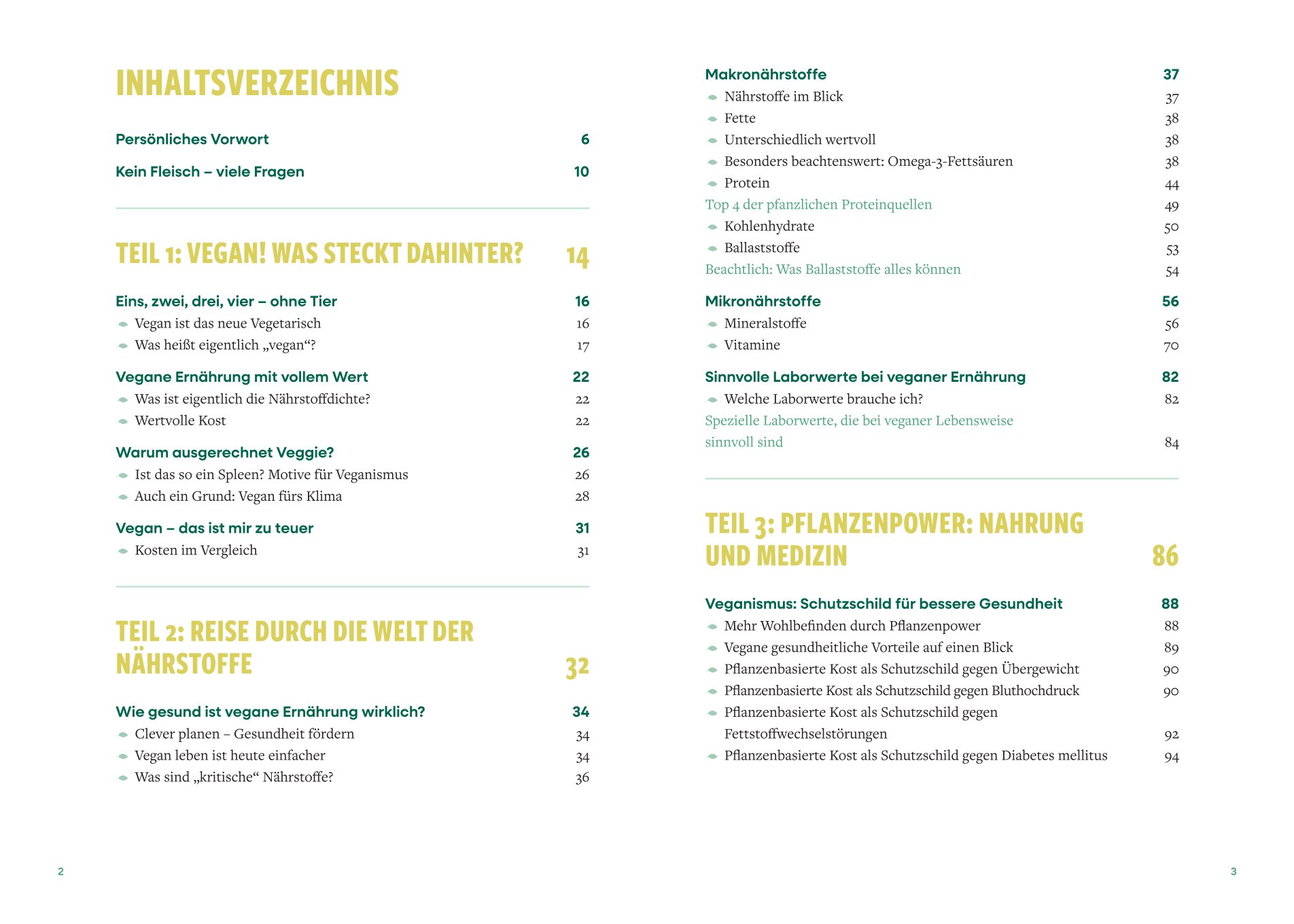 Der Vegan-Doc für alle Fälle