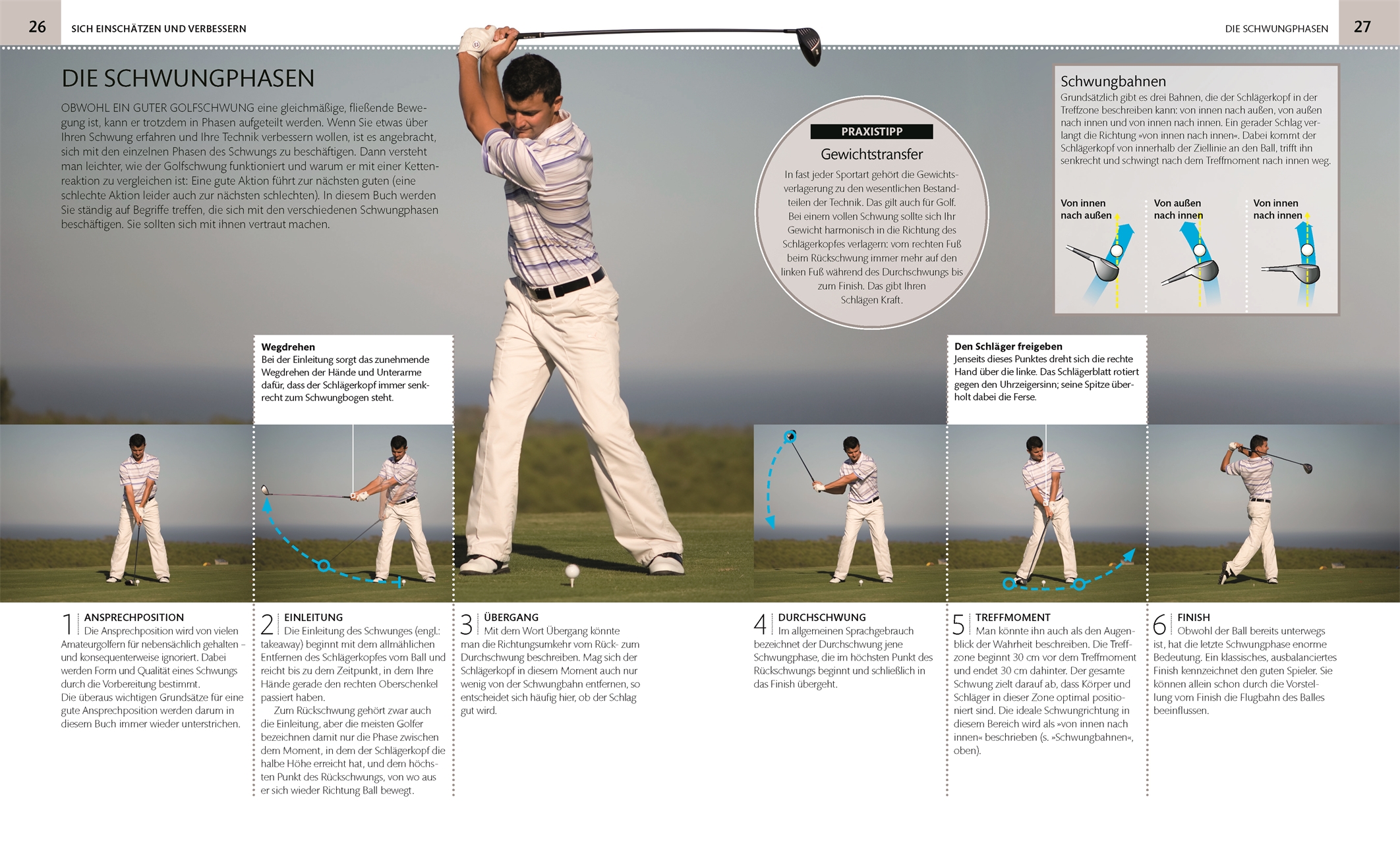 Der Golf-Coach Der Golf-Coach