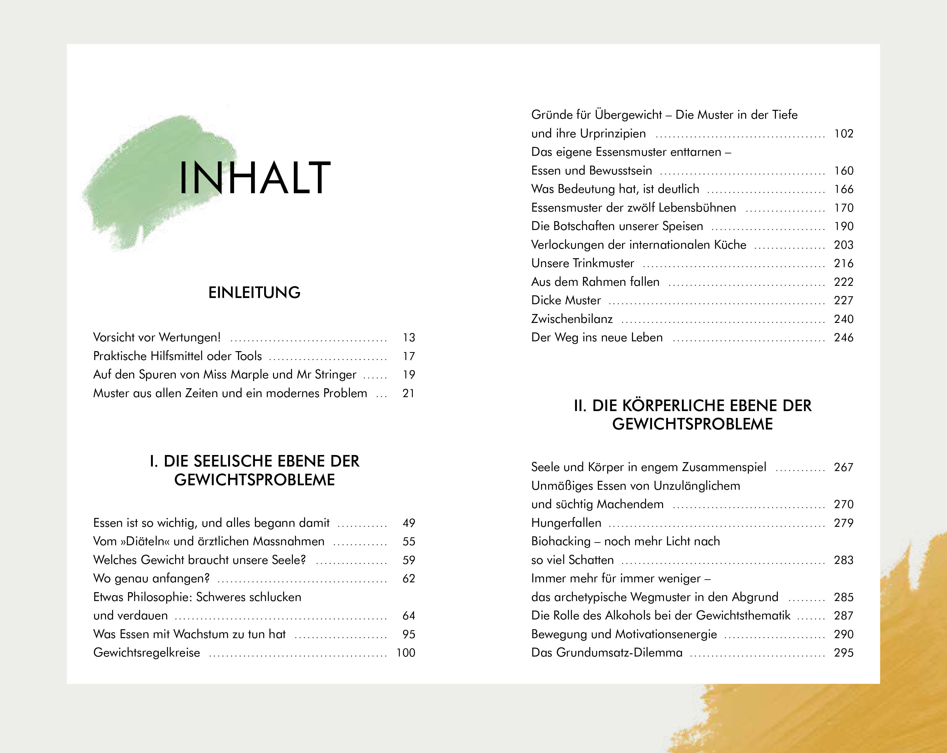 Mein Individualgewicht
