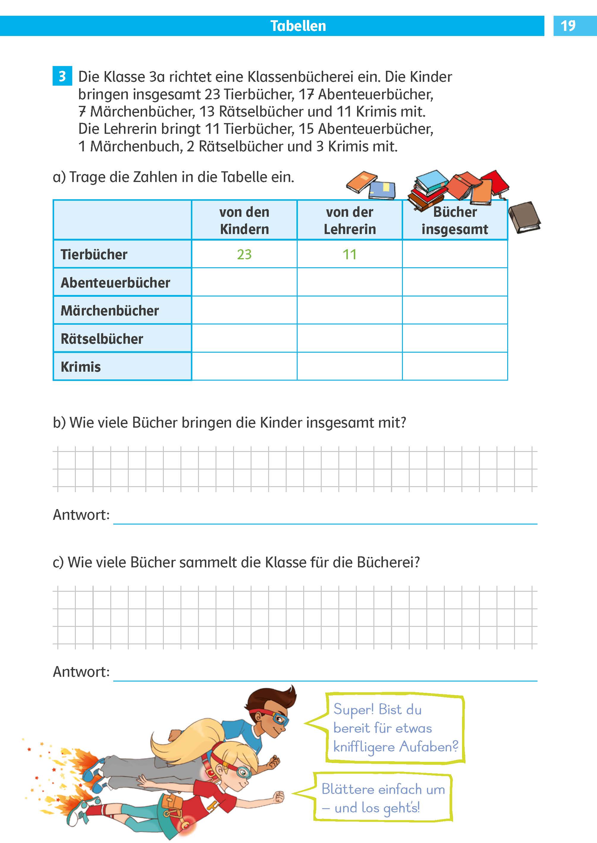 Klett Die Mathe-Helden: Textaufgaben/Sachaufgaben 3. Klasse