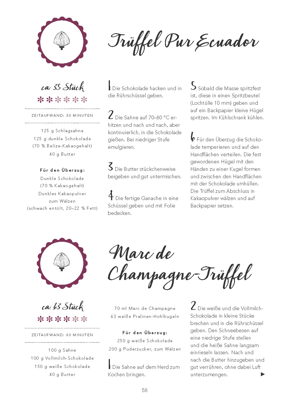 Kochen & Backen mit der KitchenAid: Schokolade Kochen & Backen mit der KitchenAid: Schokolade