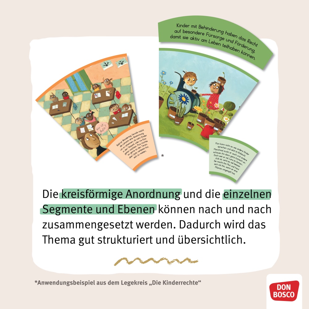 Die Weihnachtsgeschichte. Auf dem Weg nach Bethlehem. Ein Legekreis in 10 Bildern