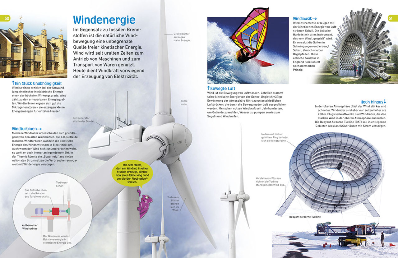 memo Wissen entdecken. Energie memo Wissen entdecken. Energie