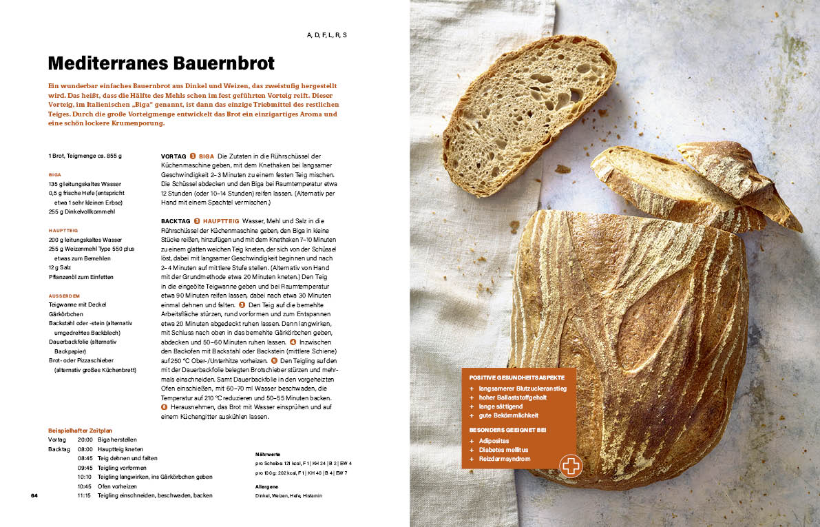 Gesund und schlank mit Brot