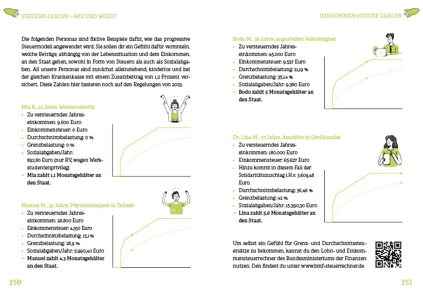 Dein Crashkurs fürs Leben