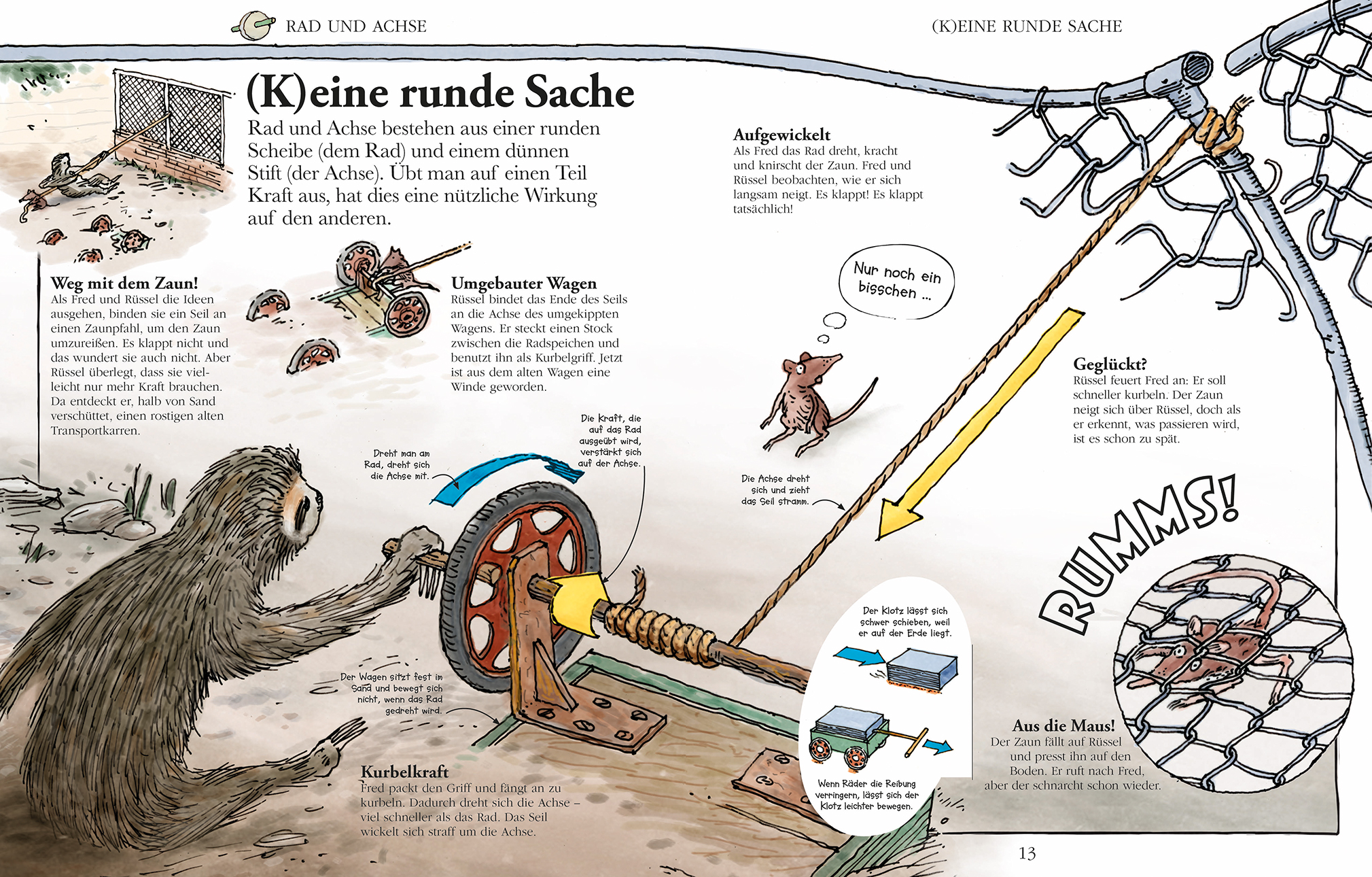 Coole Kräfte - So arbeiten einfache Maschinen
