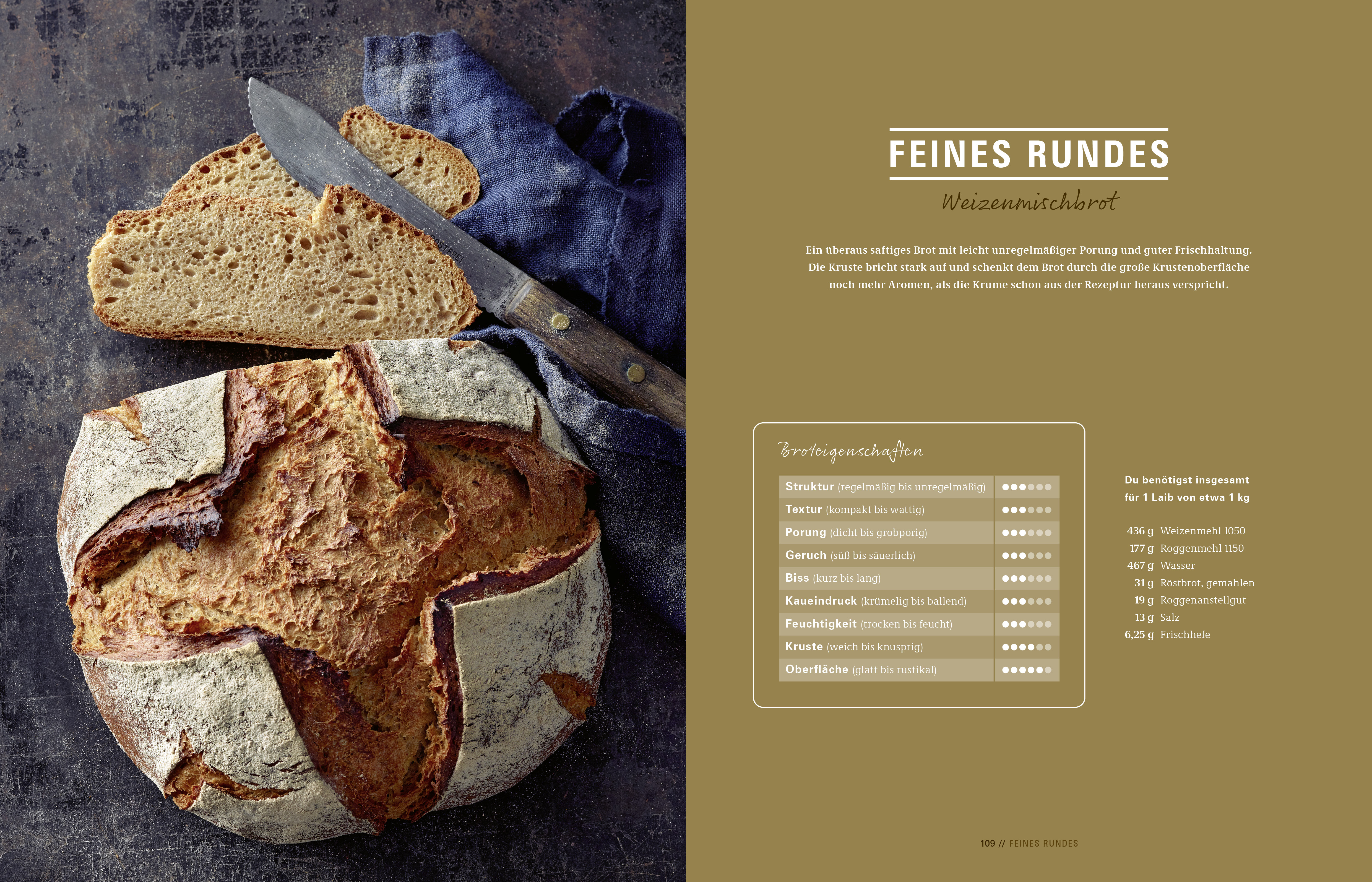 Krume und Kruste – Brot backen in Perfektion