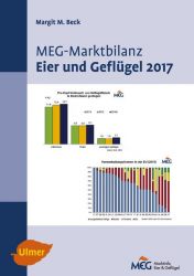 MEG Marktbilanz Eier und Geflügel 2017