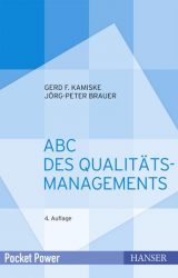 ABC des Qualitätsmanagements