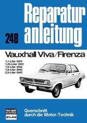 Vauxhall Viva/Firenza